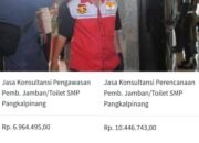 Mabesbara Babel Pertanyakan Pengadaan Konsultansi di Dinas Pendidikan Pangkalpinang, Kenapa Nama Penyedia Tidak Dicantumkan?